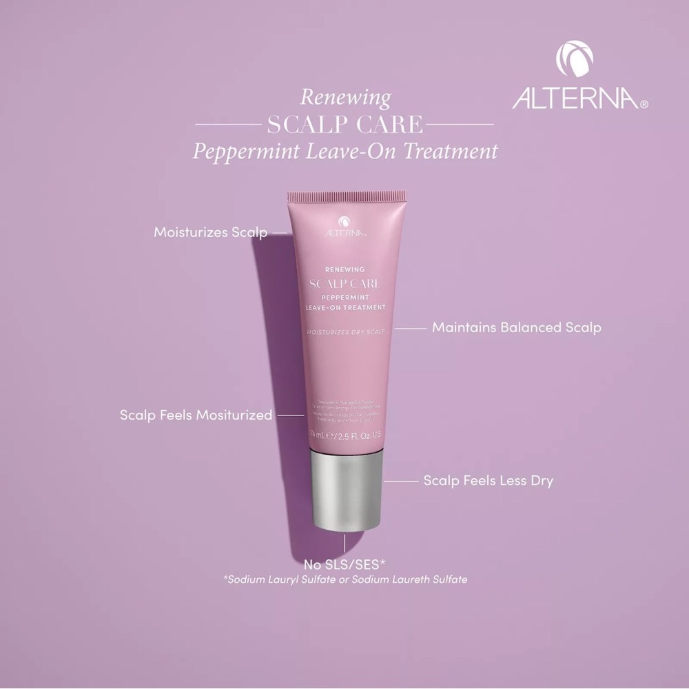 ALTERNA RITUALS KIT - Picture 9 of 16